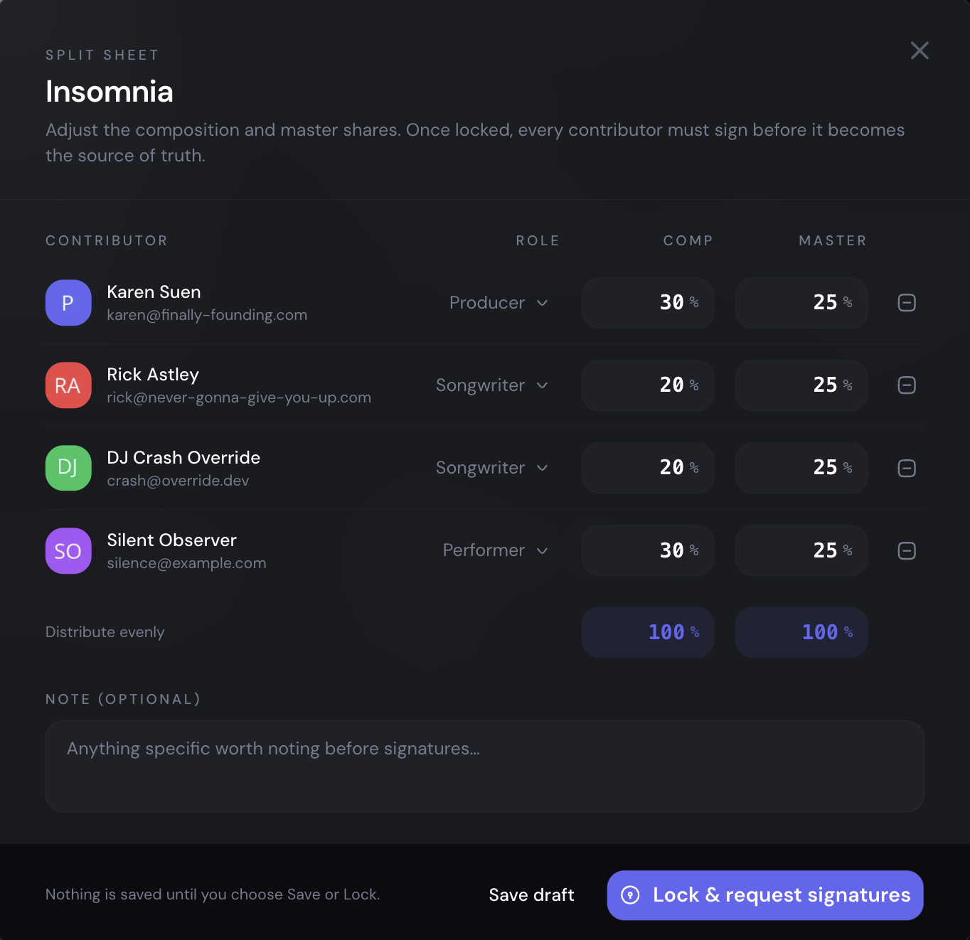 CoCreate split sheet — assign composition and master shares to collaborators